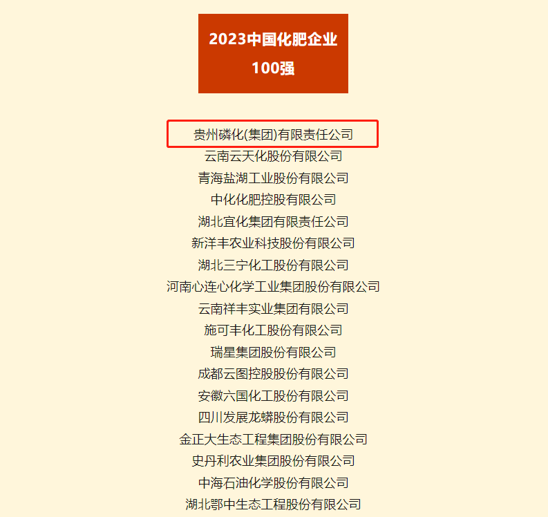 肥料排行榜_连续4年!贵州磷化集团位列中国化肥百强榜首